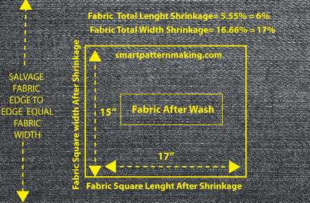 Where can I find a high quality fabric shrinkage tester?(图1)
